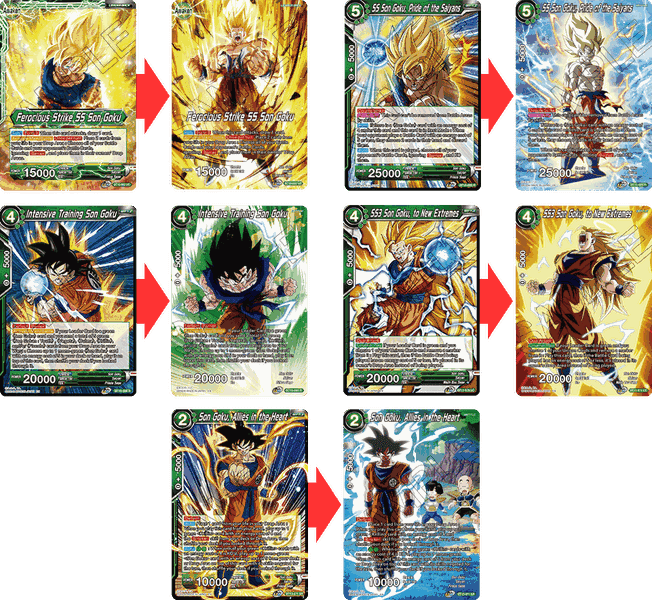 Dragon Ball Super Card Game - Image 2