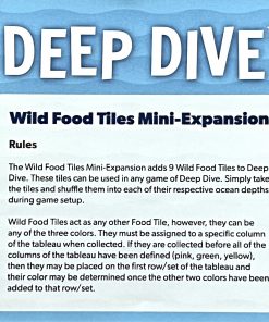Alternative view of Deep Dive